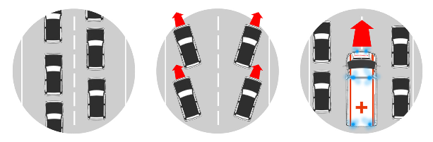 Rettungsgasse bilden